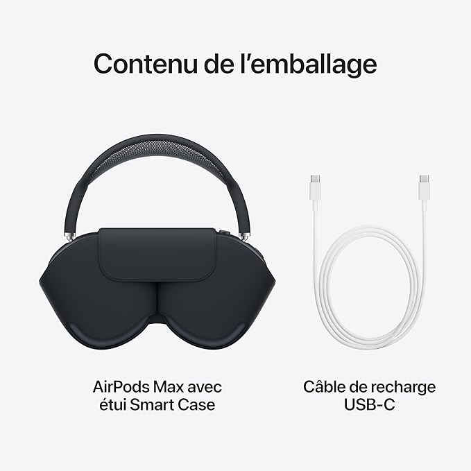 Apple AirPods Max Midnight
